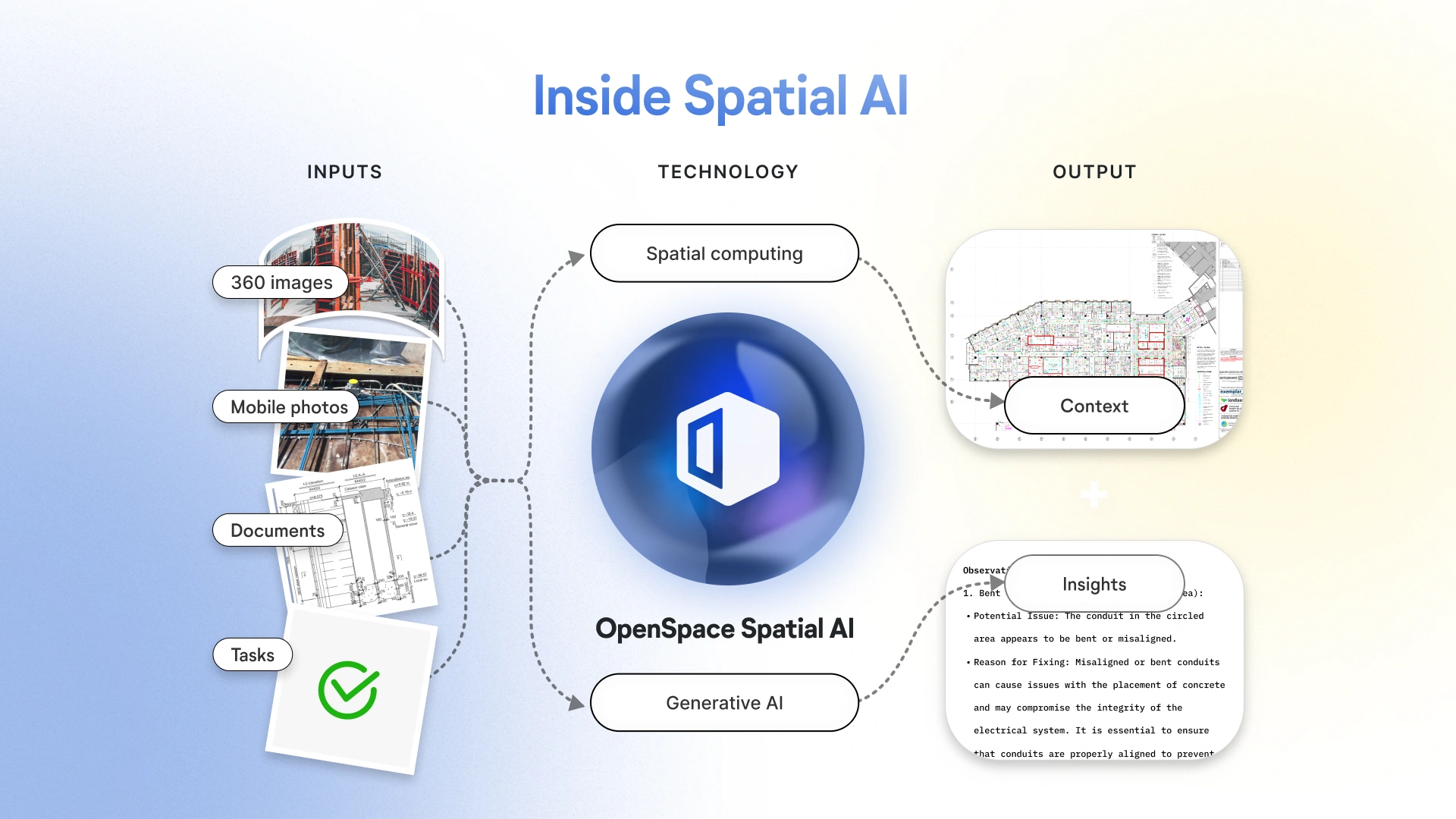Leveraging Spatial Computing & AR for Immersive Product Storytelling